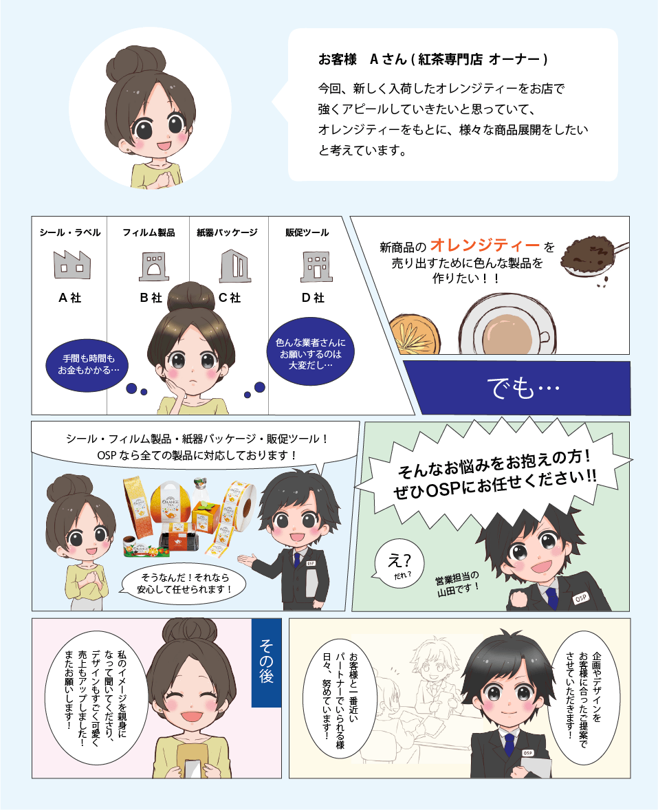 レビュー漫画の画像