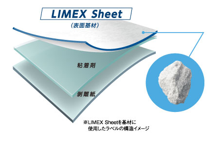 LIMEX Sheetを基材に使用したラベル