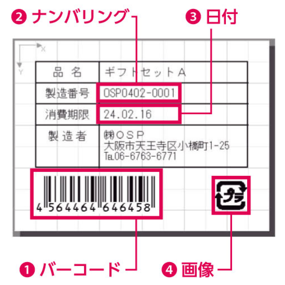 ラベルデザイン