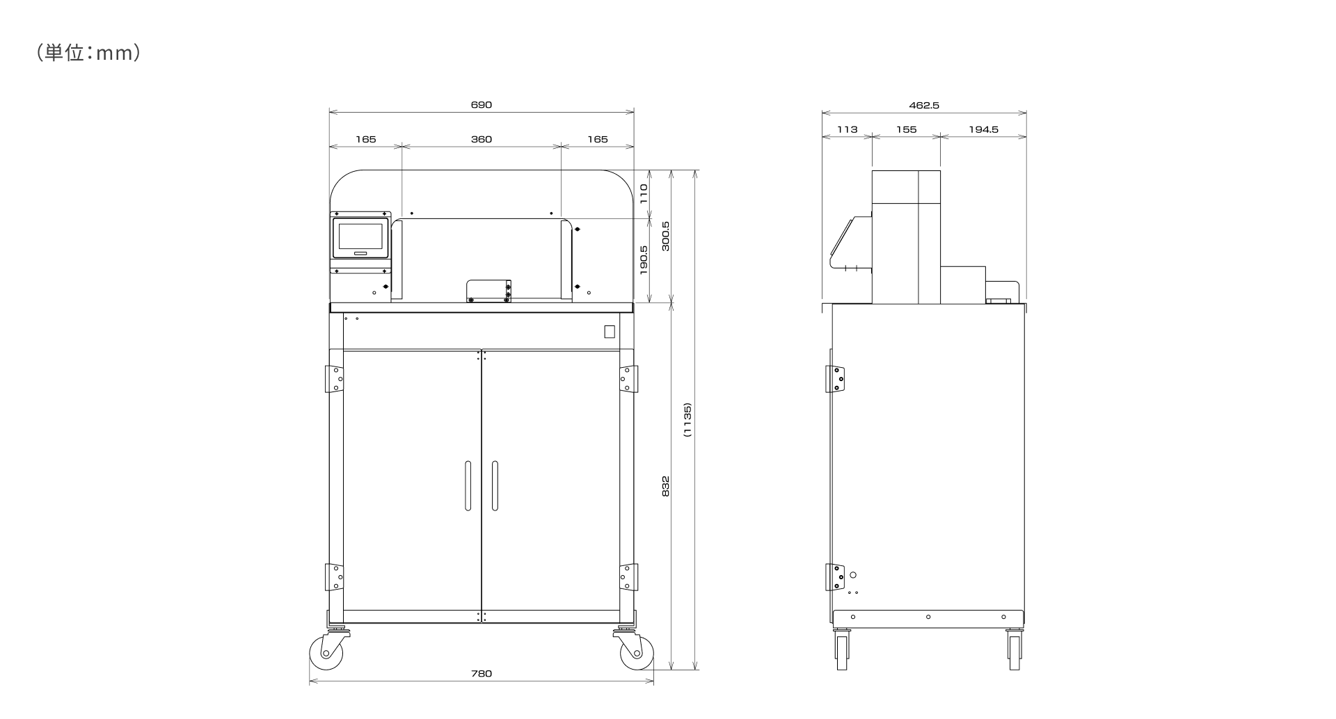 Dimensions