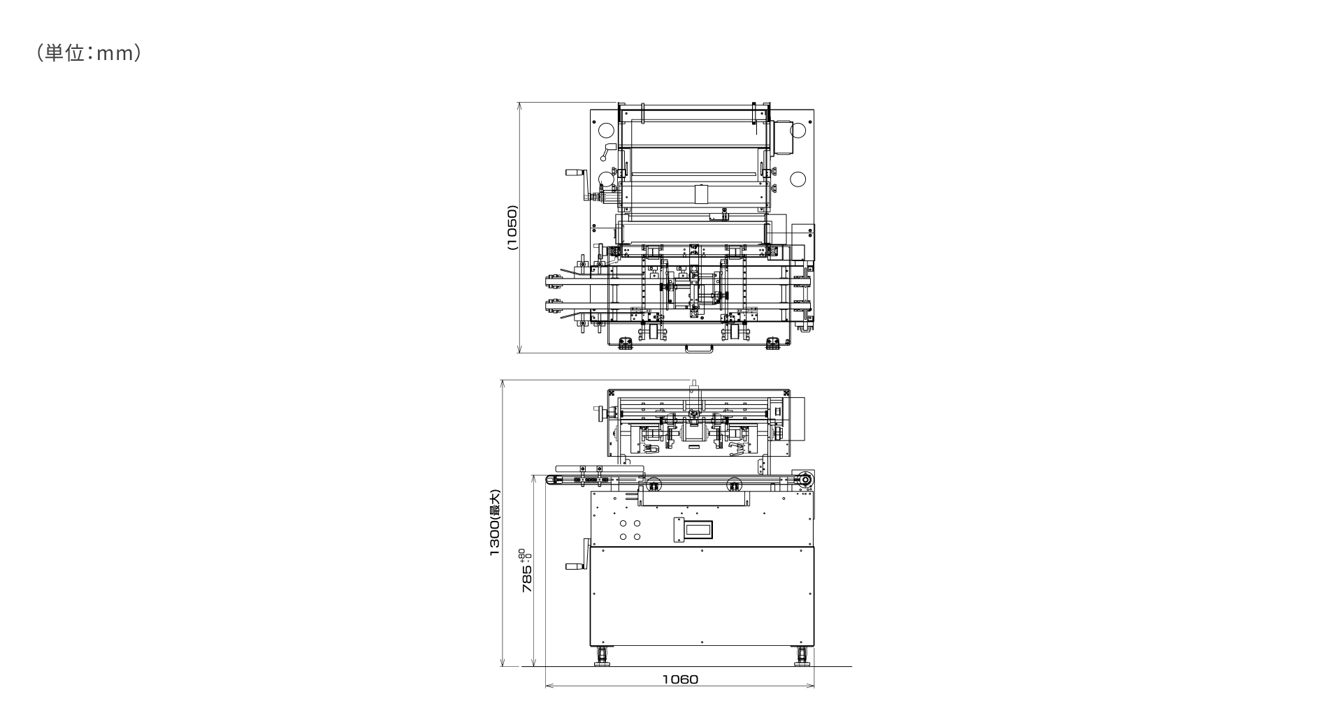 Dimensions