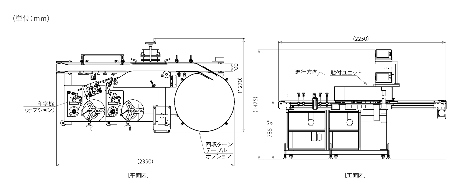 外形寸法図