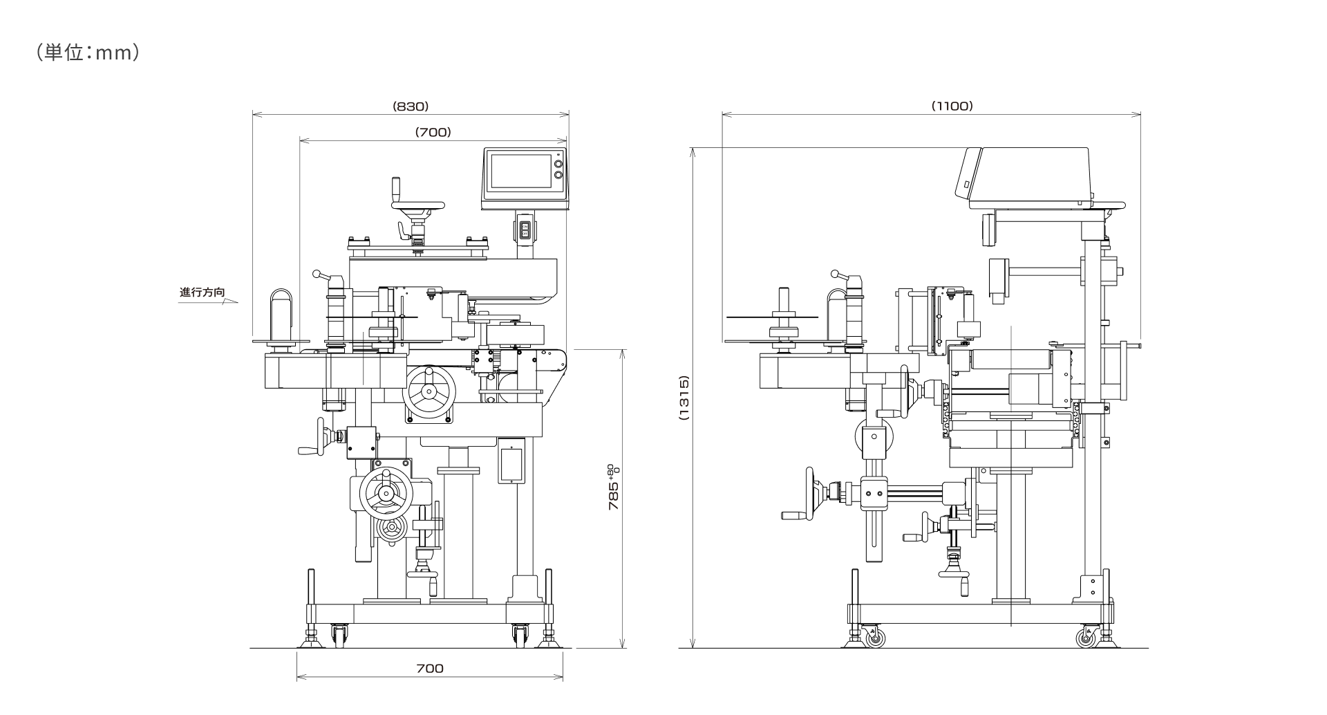 Dimensions