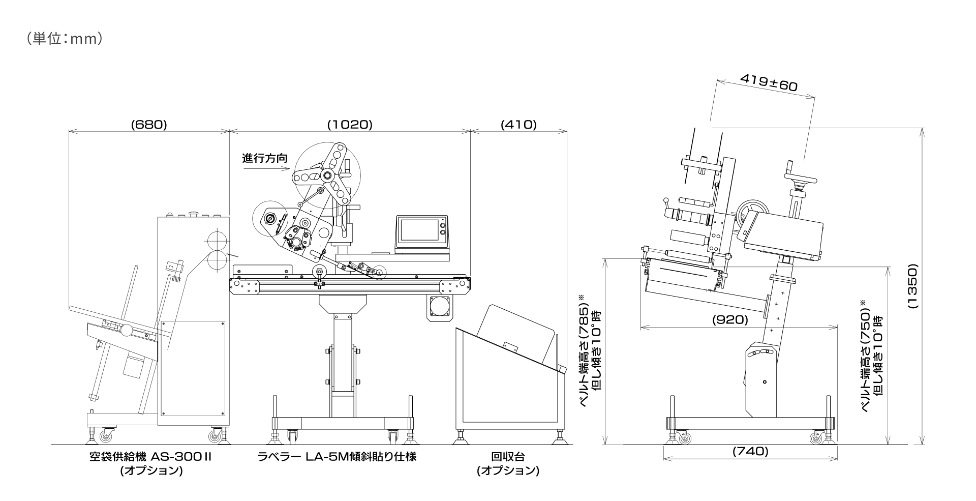 機器構成例