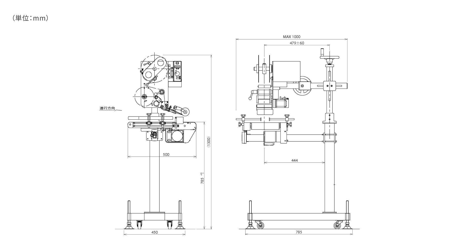 Dimensions