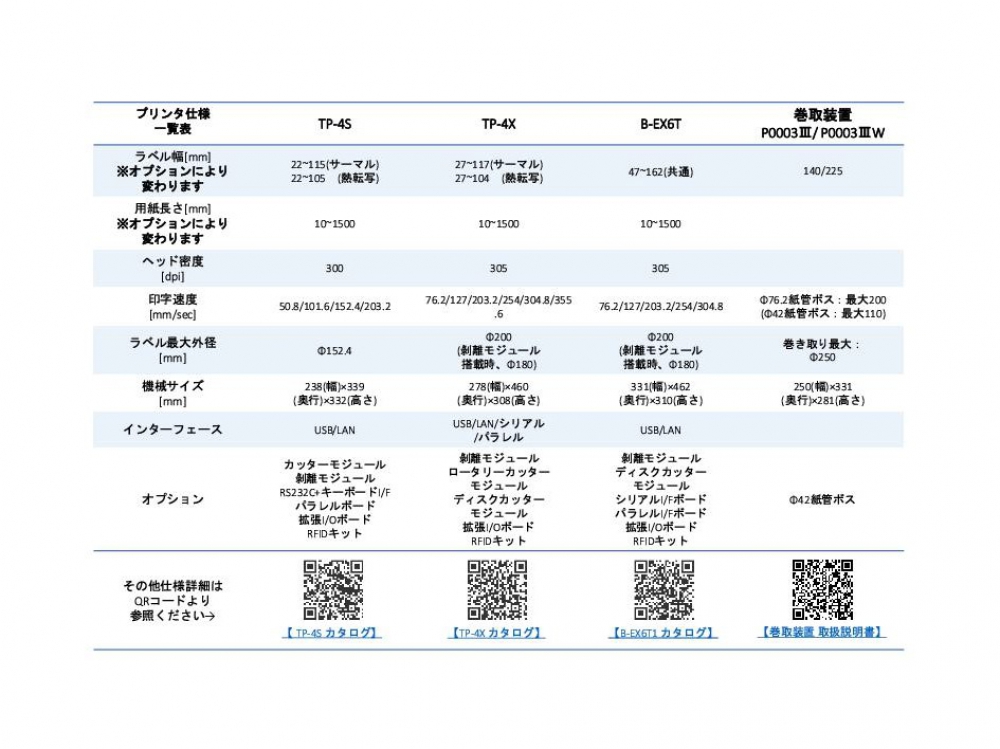 プリンタ仕様一覧表