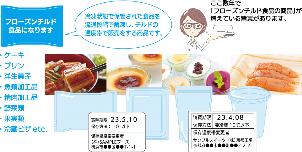 フローズンチルド食品