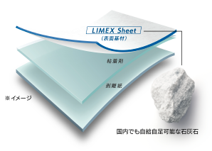 LIMEX Sheetを基材に使用したラベル