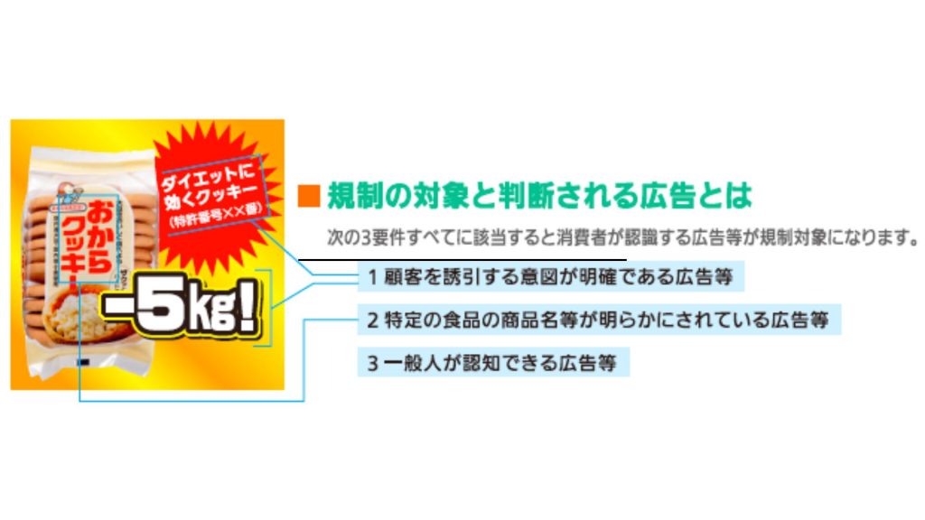 規制の対象