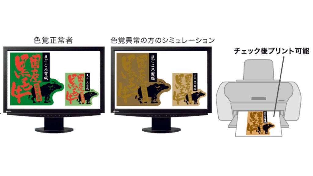 ステップ1