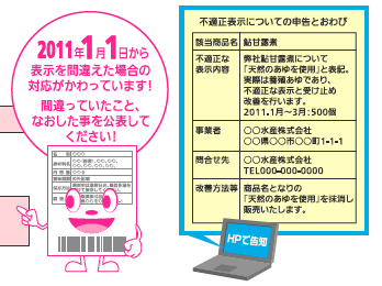 表示違反