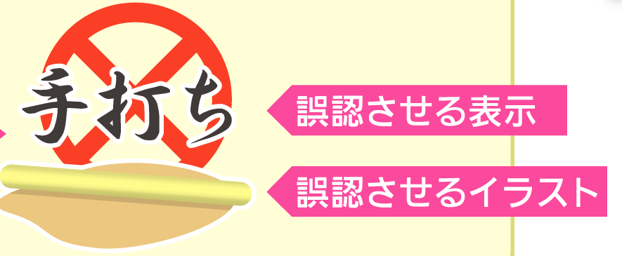 誤認