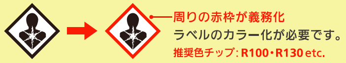ピクトグラムカラー