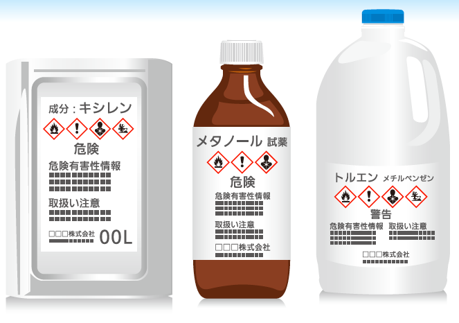 表示義務