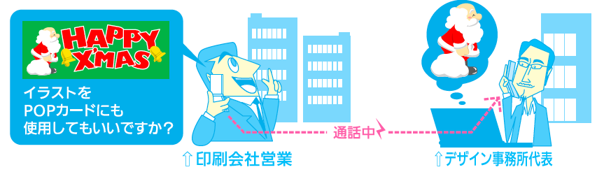 使用許可