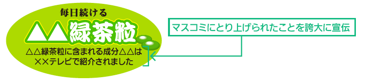 広大に宣伝