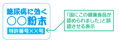 特許番号
