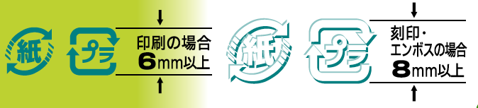 規定サイズ