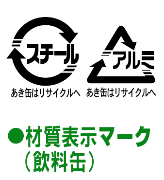 材質表示マーク(飲料缶)
