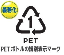 PETボトルの識別表示マーク