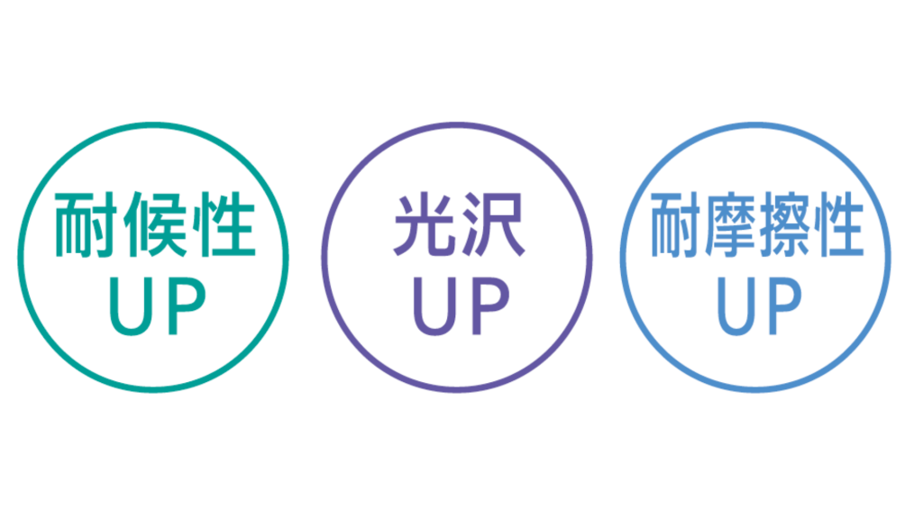 表面加工のメリット