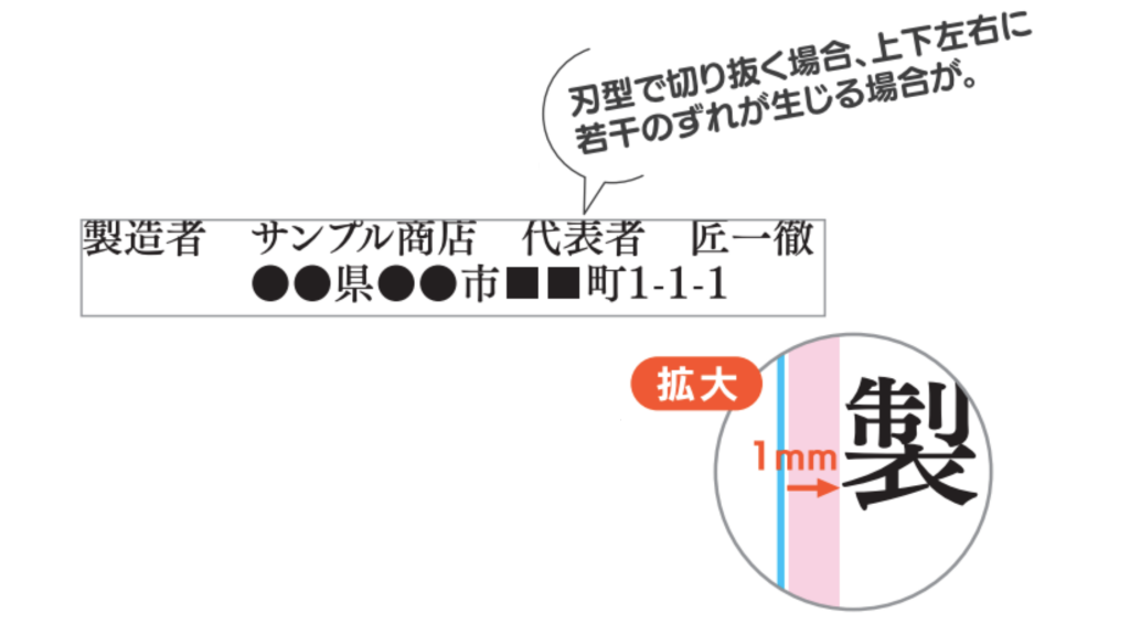 刃型