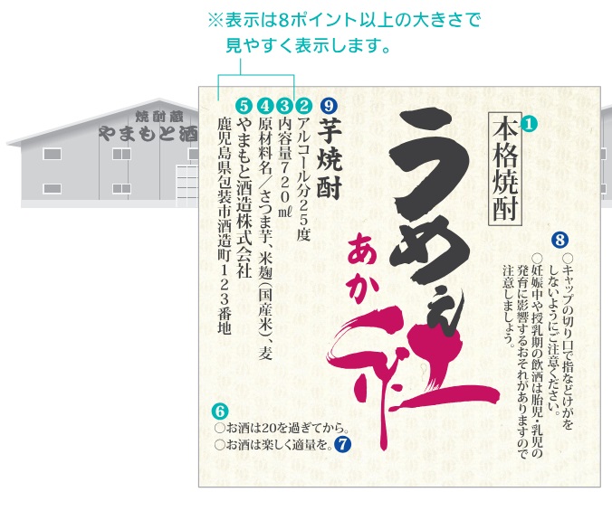 焼酎のラベル表示例