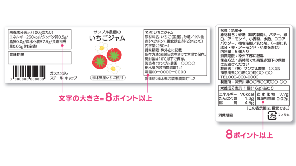 原材料表示
