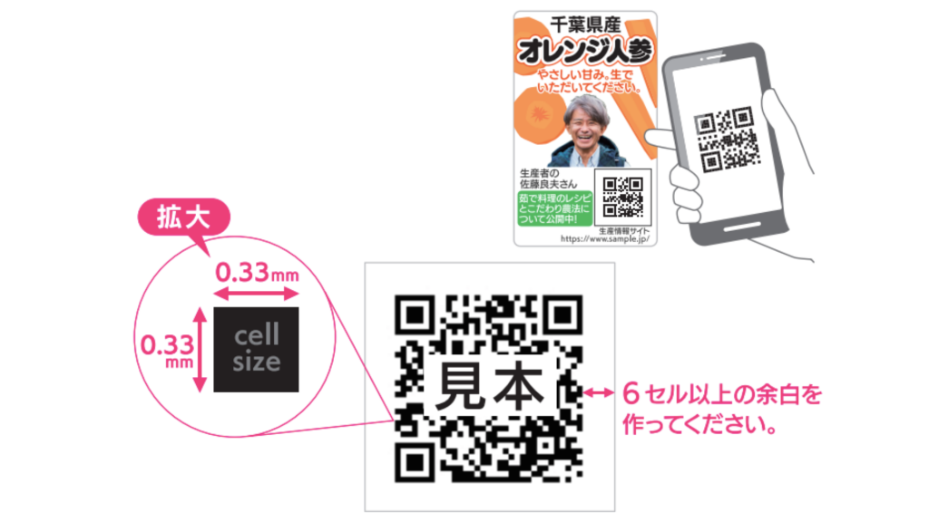 QRコード
