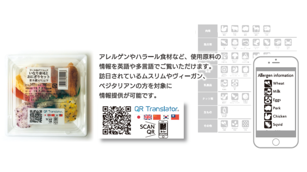 ピクトグラム