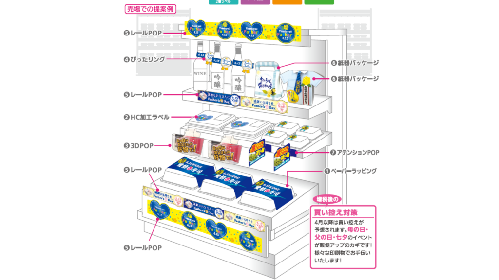 催事販促商品