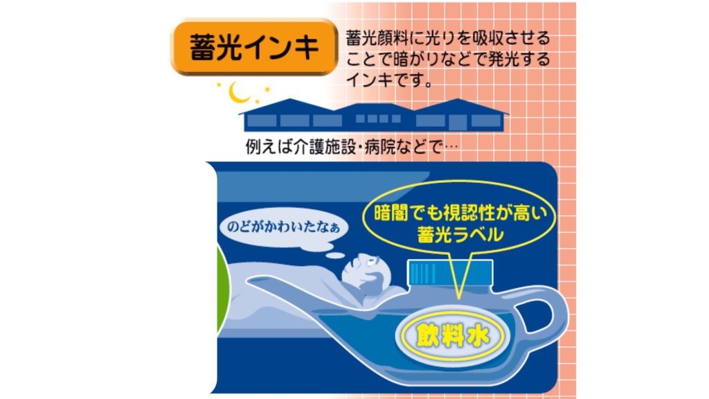 蓄光インキ