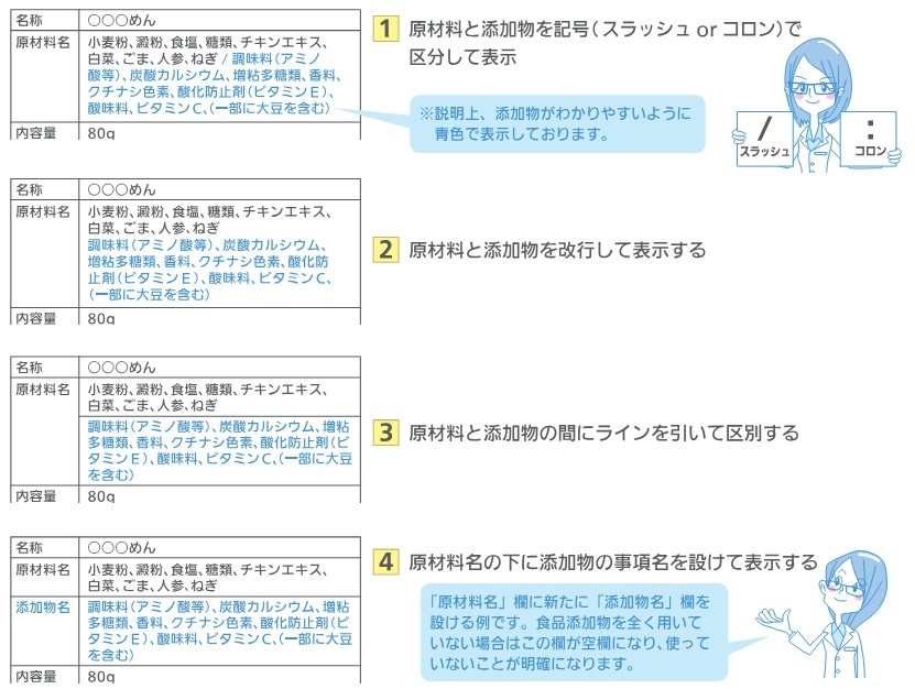 表示のレイアウトが改善