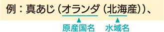 まあじの産地の表示例