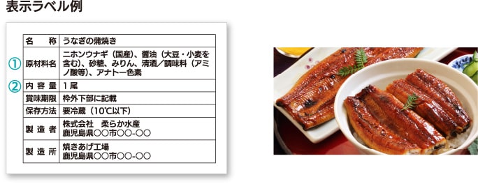 うなぎの蒲焼の表示ラベル例