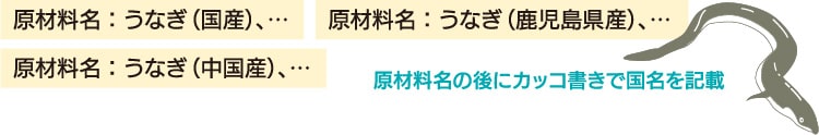 うなぎの原材料名の表示例