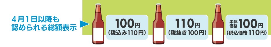 4月1日以降も認められる総額表示