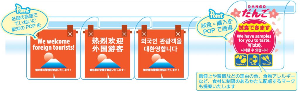 スイングPOP 利用例