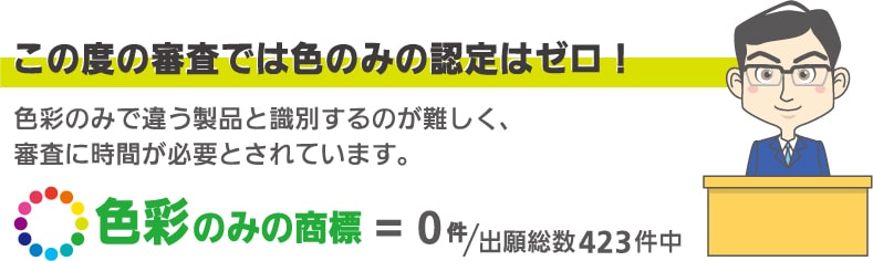 色彩のみの商標登録は0件