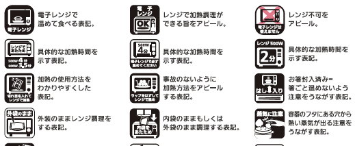 使用上の注意