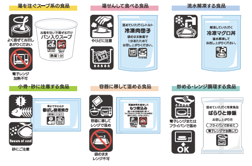 注意喚起マーク