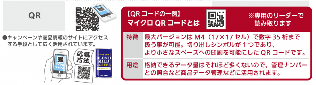 QRコード