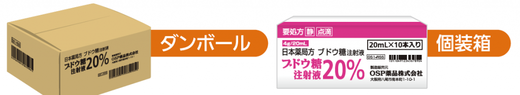 梱包