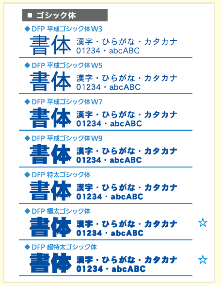ゴシック体