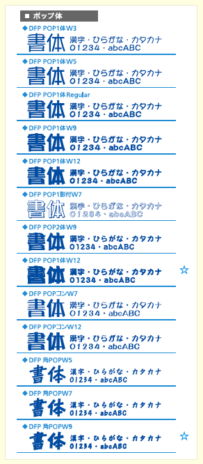 ポップ体