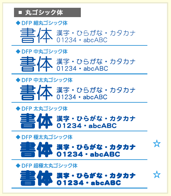 丸ゴシック体