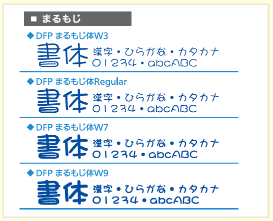 まるもじ