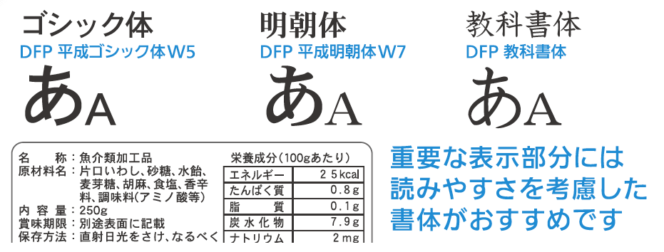 可読性に優れたフォント