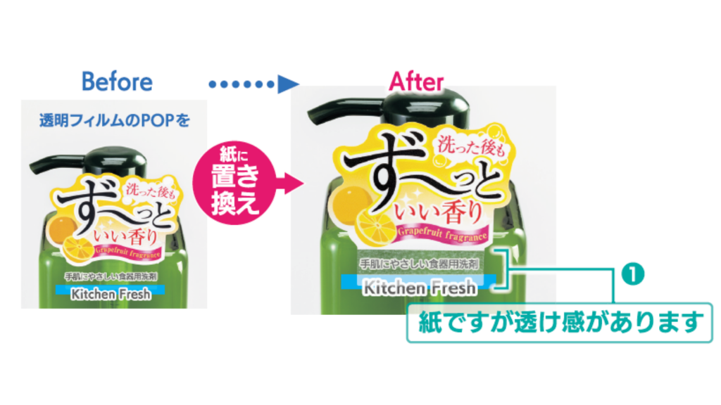 ペーパーアテンション