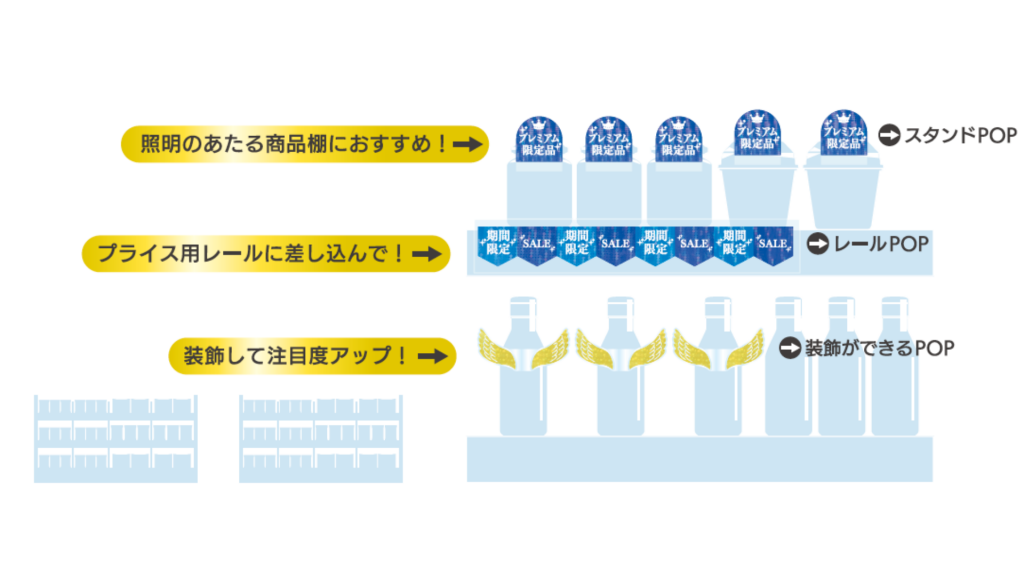 ホログラムコート加工